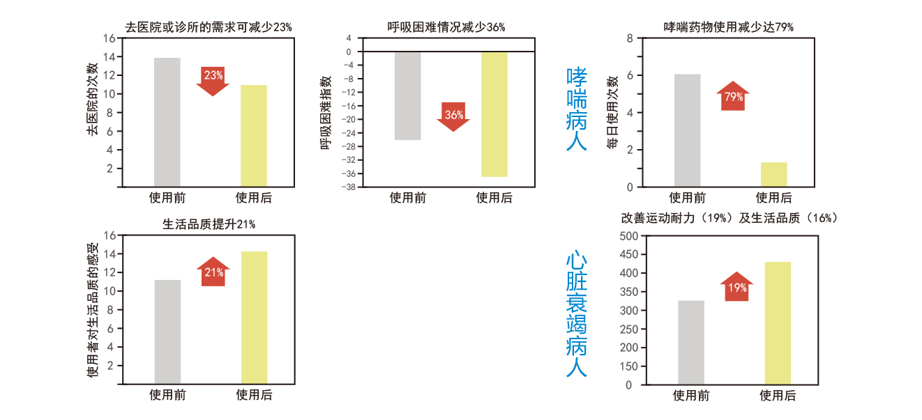 &#75;&#97;&#105;&#121;&#117;&#110;&#45;&#20013;&#22269;&#65288;&#23448;&#26041;&#32593;&#31449;&#65289;&#45;&#22269;&#23478;&#35748;&#35777;&#26381;&#21153;&#24179;&#21488;