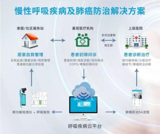 &#75;&#97;&#105;&#121;&#117;&#110;&#45;&#20013;&#22269;&#65288;&#23448;&#26041;&#32593;&#31449;&#65289;&#45;&#22269;&#23478;&#35748;&#35777;&#26381;&#21153;&#24179;&#21488;