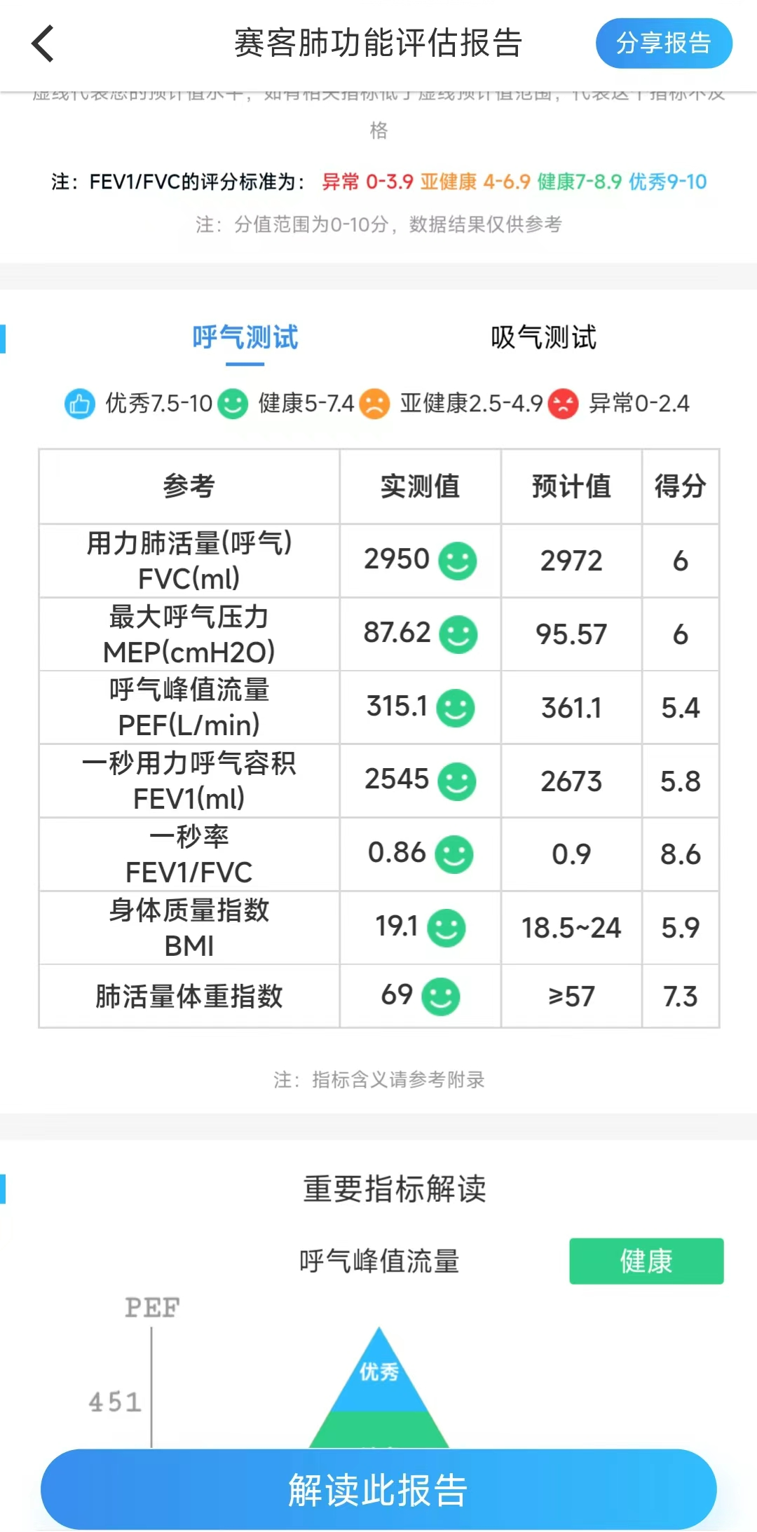 &#75;&#97;&#105;&#121;&#117;&#110;&#45;&#20013;&#22269;&#65288;&#23448;&#26041;&#32593;&#31449;&#65289;&#45;&#22269;&#23478;&#35748;&#35777;&#26381;&#21153;&#24179;&#21488;