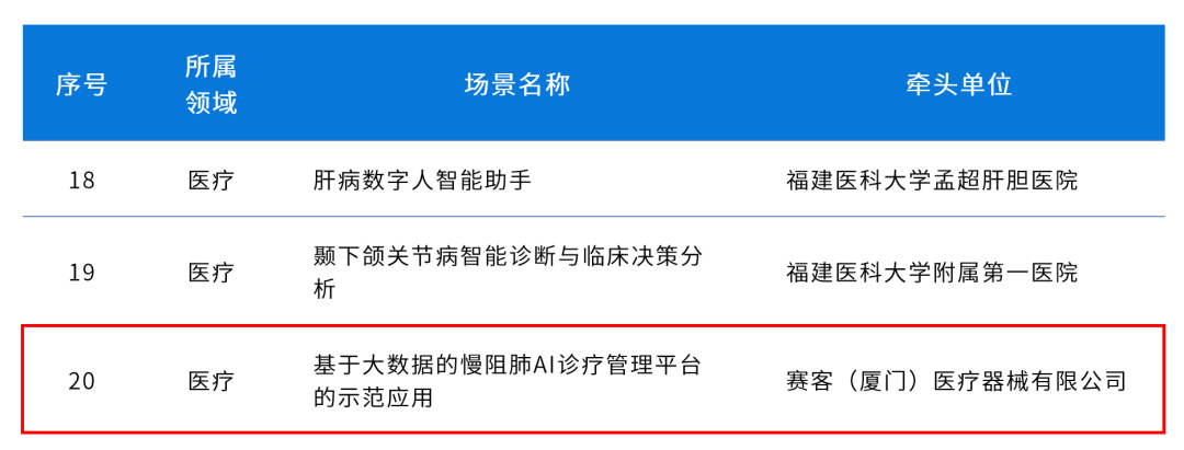 &#75;&#97;&#105;&#121;&#117;&#110;&#45;&#20013;&#22269;&#65288;&#23448;&#26041;&#32593;&#31449;&#65289;&#45;&#22269;&#23478;&#35748;&#35777;&#26381;&#21153;&#24179;&#21488;