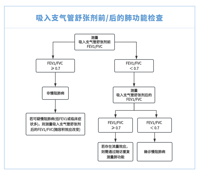 &#75;&#97;&#105;&#121;&#117;&#110;&#45;&#20013;&#22269;&#65288;&#23448;&#26041;&#32593;&#31449;&#65289;&#45;&#22269;&#23478;&#35748;&#35777;&#26381;&#21153;&#24179;&#21488;